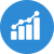 funding options with cdap in Val d'Or